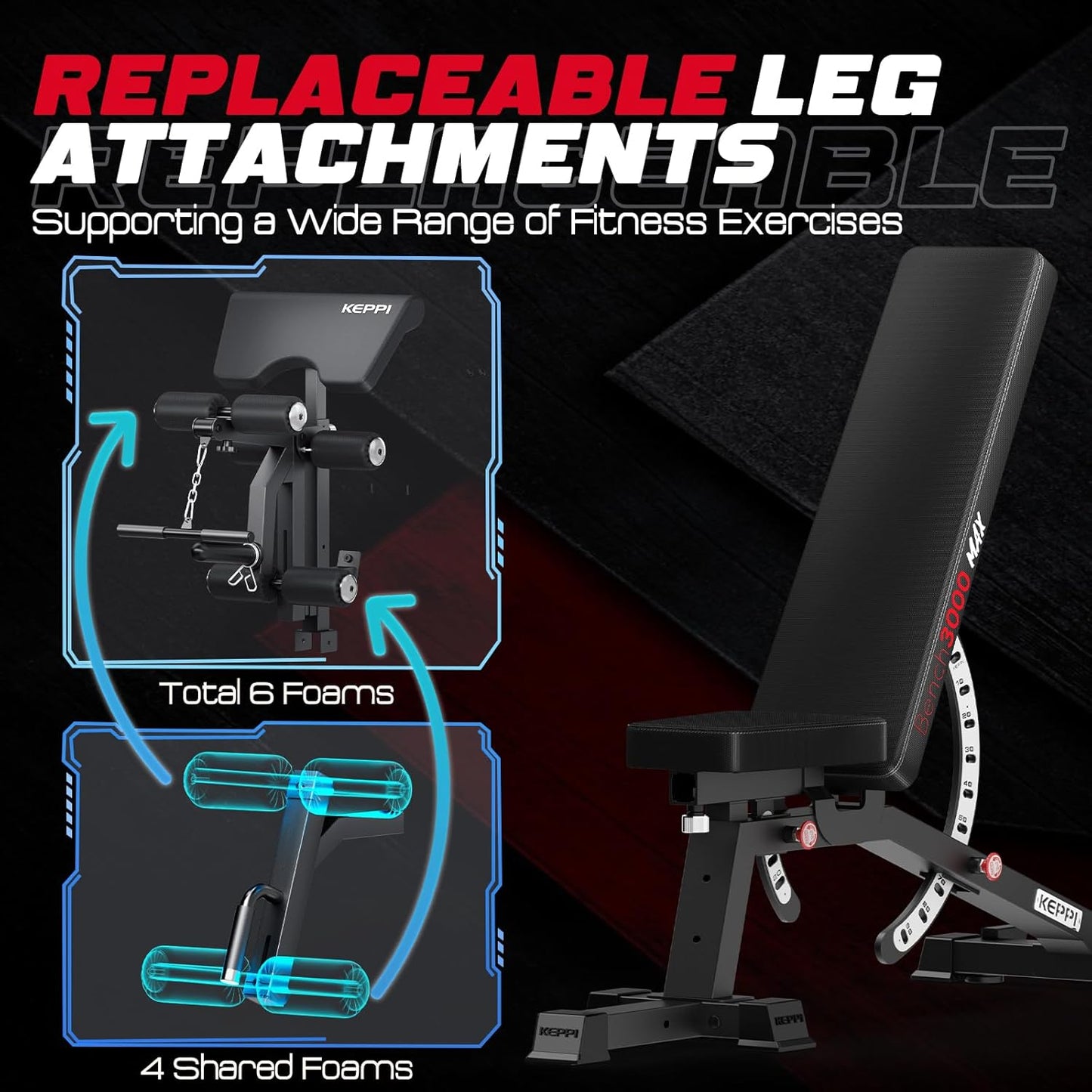 KeppiFitness Adjustable Weight Bench, Bench3000 MAX Heavy Duty Workout Bench Press with Leg Extension and Preacher Pad for Home Gym Fitness, Flat Incline Decline Sit Up Bench